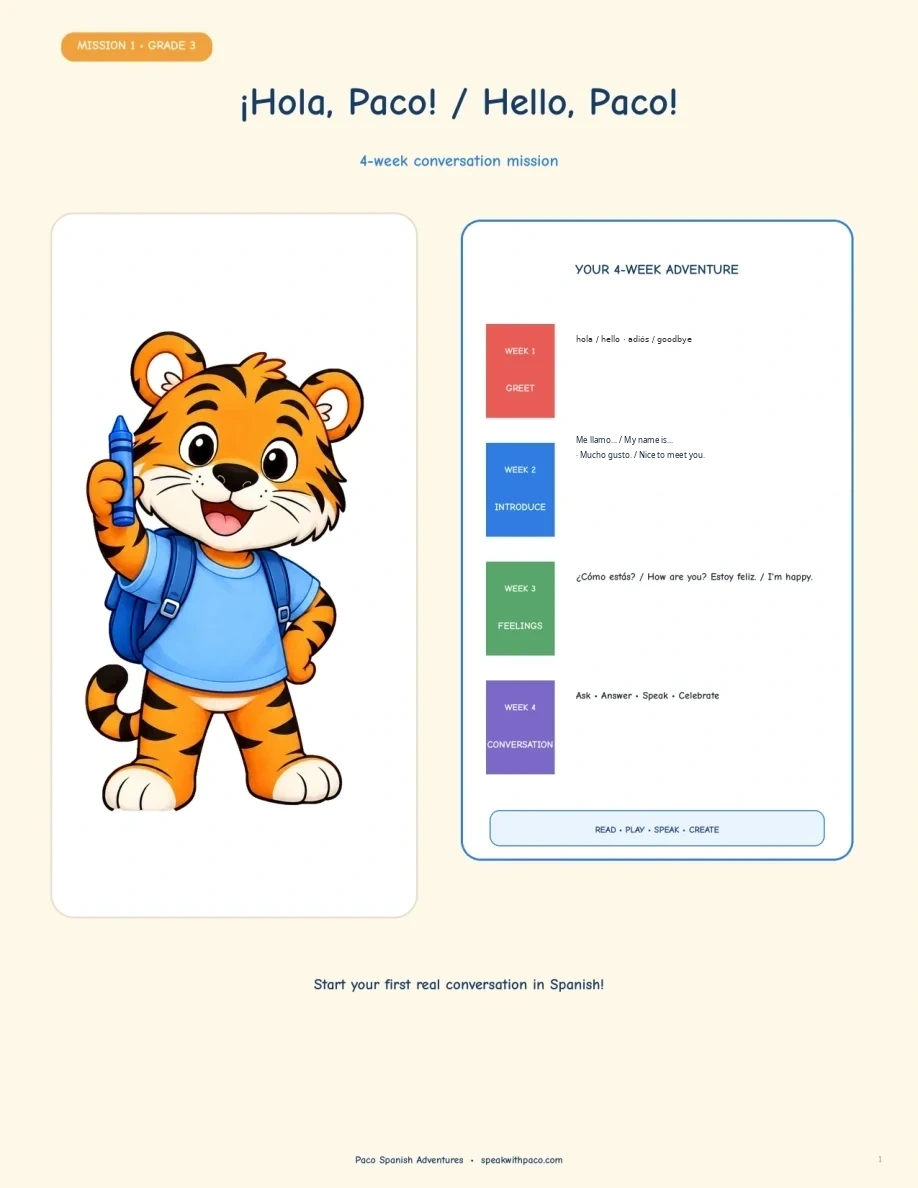 Mission 1 Grade 3 overview showing Paco and a four-week Spanish conversation adventure
